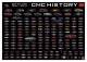 CMC History Poster 1999 - 2015